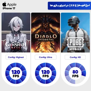گوشی موبایل اپل مدل iPhone 17 CH دو سیم کارت ظرفیت 256 گیگابایت و رم 8 گیگابایت - نات اکتی 101632944