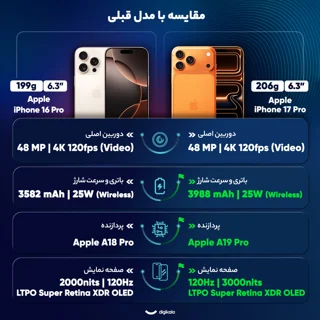 گوشی موبایل اپل مدل iPhone 17 Pro ZAA تک سیم کارت + eSim ظرفیت 256 گیگابایت و رم 12 گیگابا 101633105
