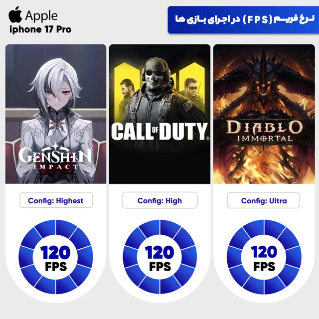 گوشی موبایل اپل مدل iPhone 17 Pro ZAA تک سیم کارت + eSim ظرفیت 256 گیگابایت و رم 12 گیگابا 101633112